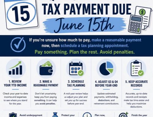 Second quarter estimated taxes are due June 15th!